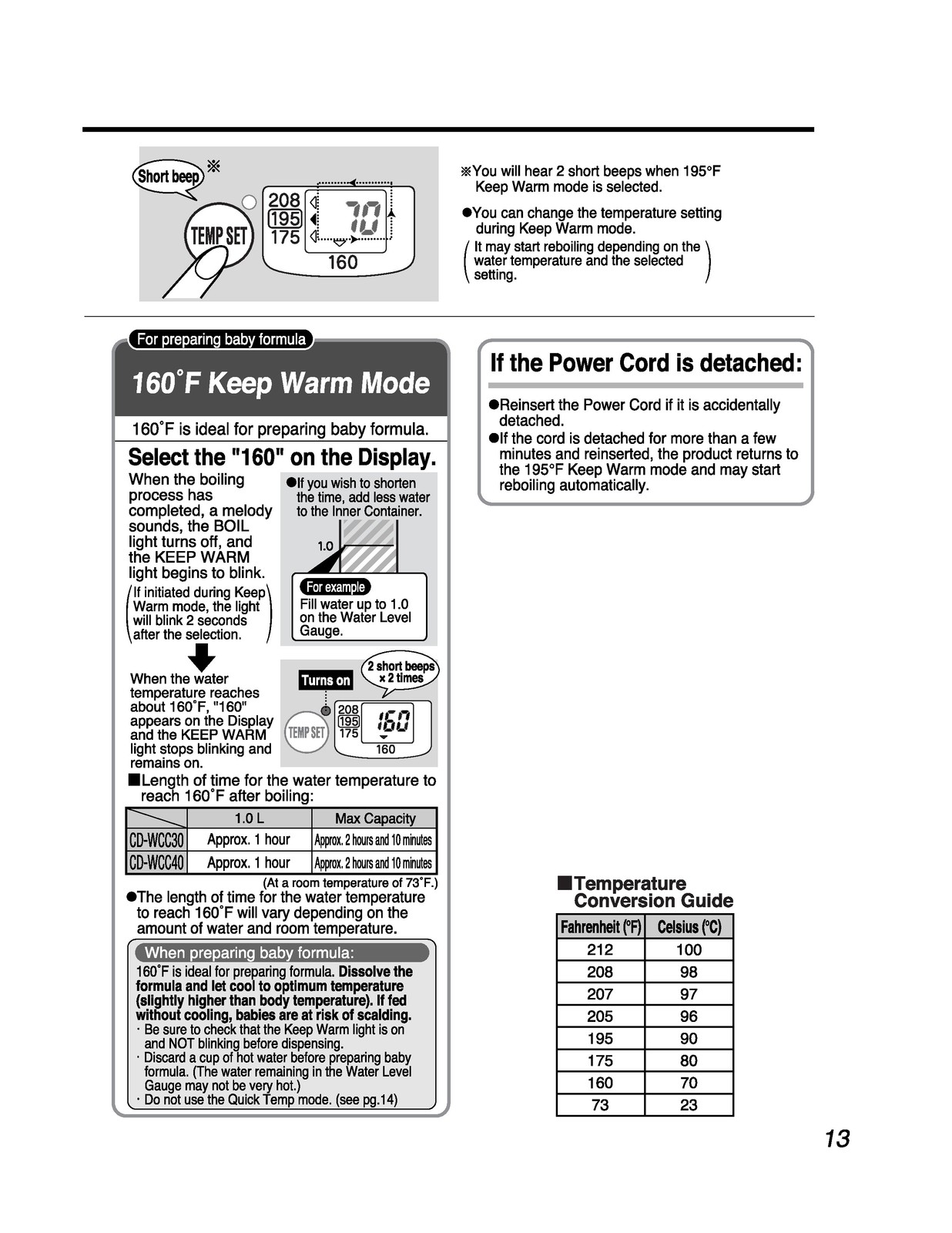 ZOJIRUSHI CD-WCC30 40 Micom Water Boiler Operating Instructions Manual – FIXED