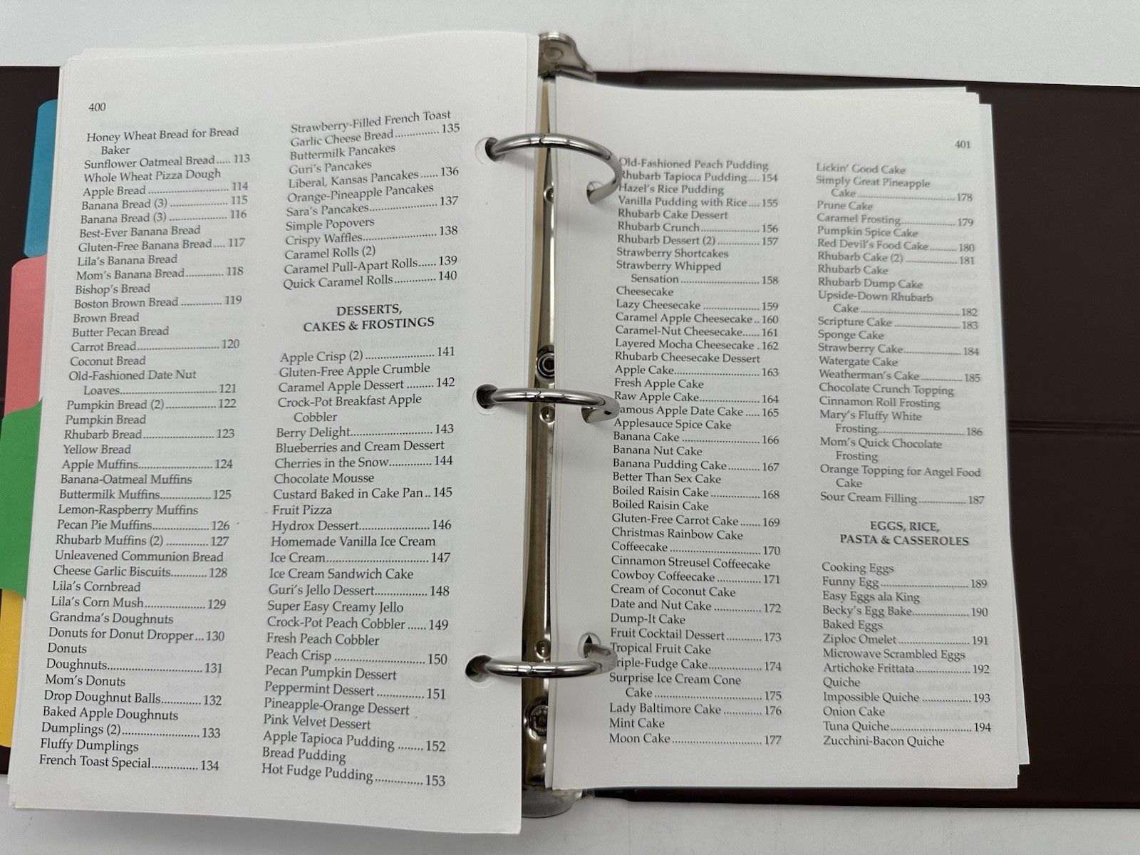 Leeds Lutheran Church Cookbook – 125th Anniversary (1886-2011)