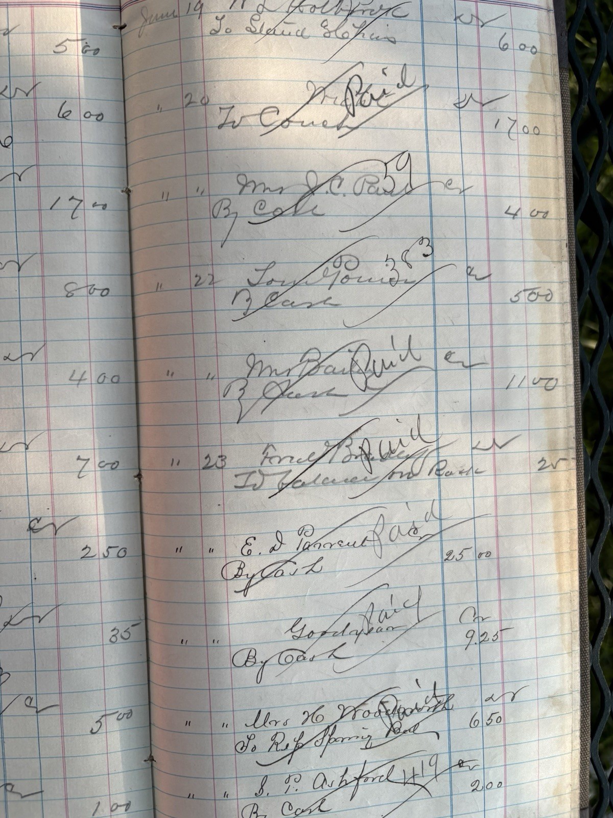 Antique Business Ledger 1886-1894 Has 395 Pages Nice