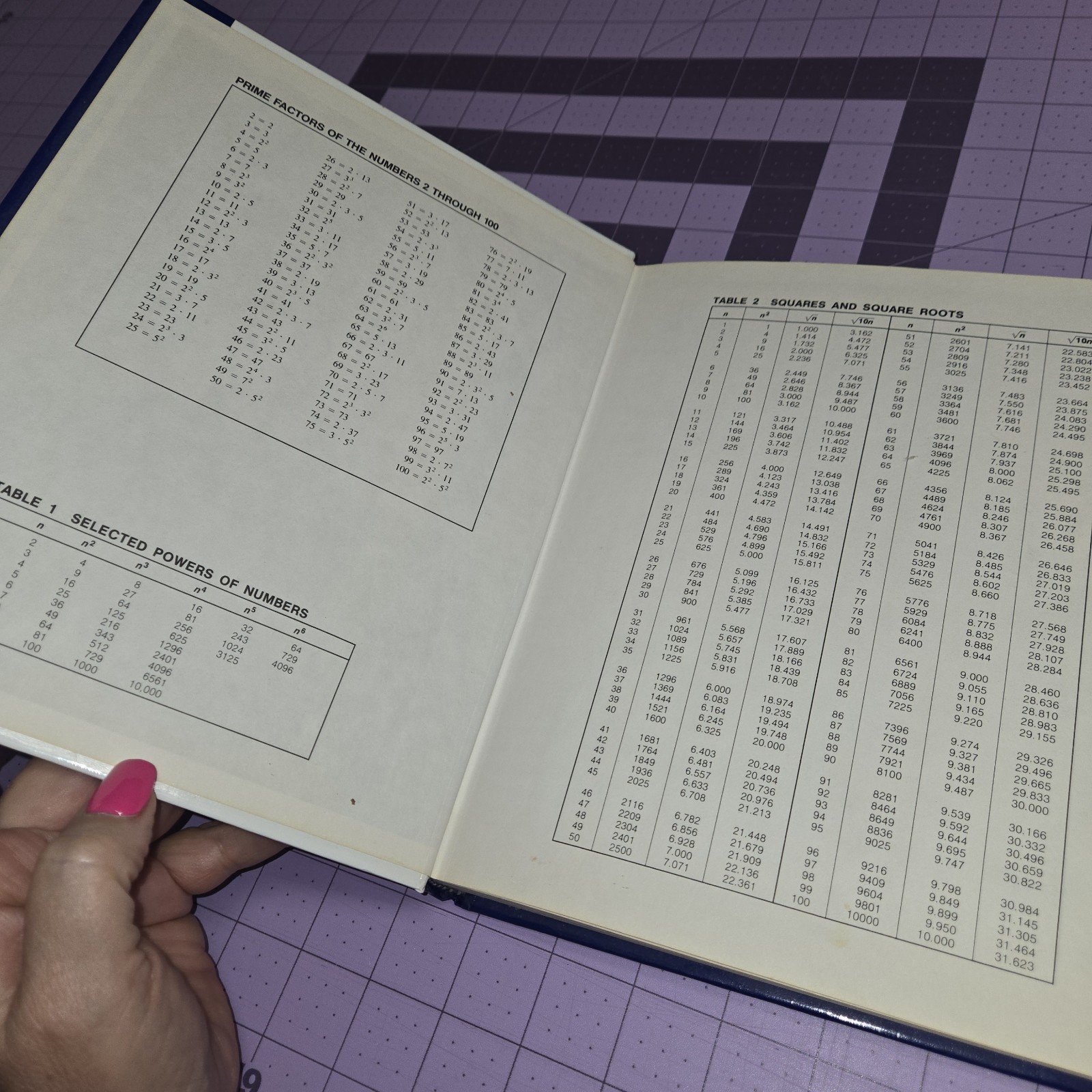 Beginning Algebra 4th Edition Lial & Miller Hardcover 1984 Scott Foresman…