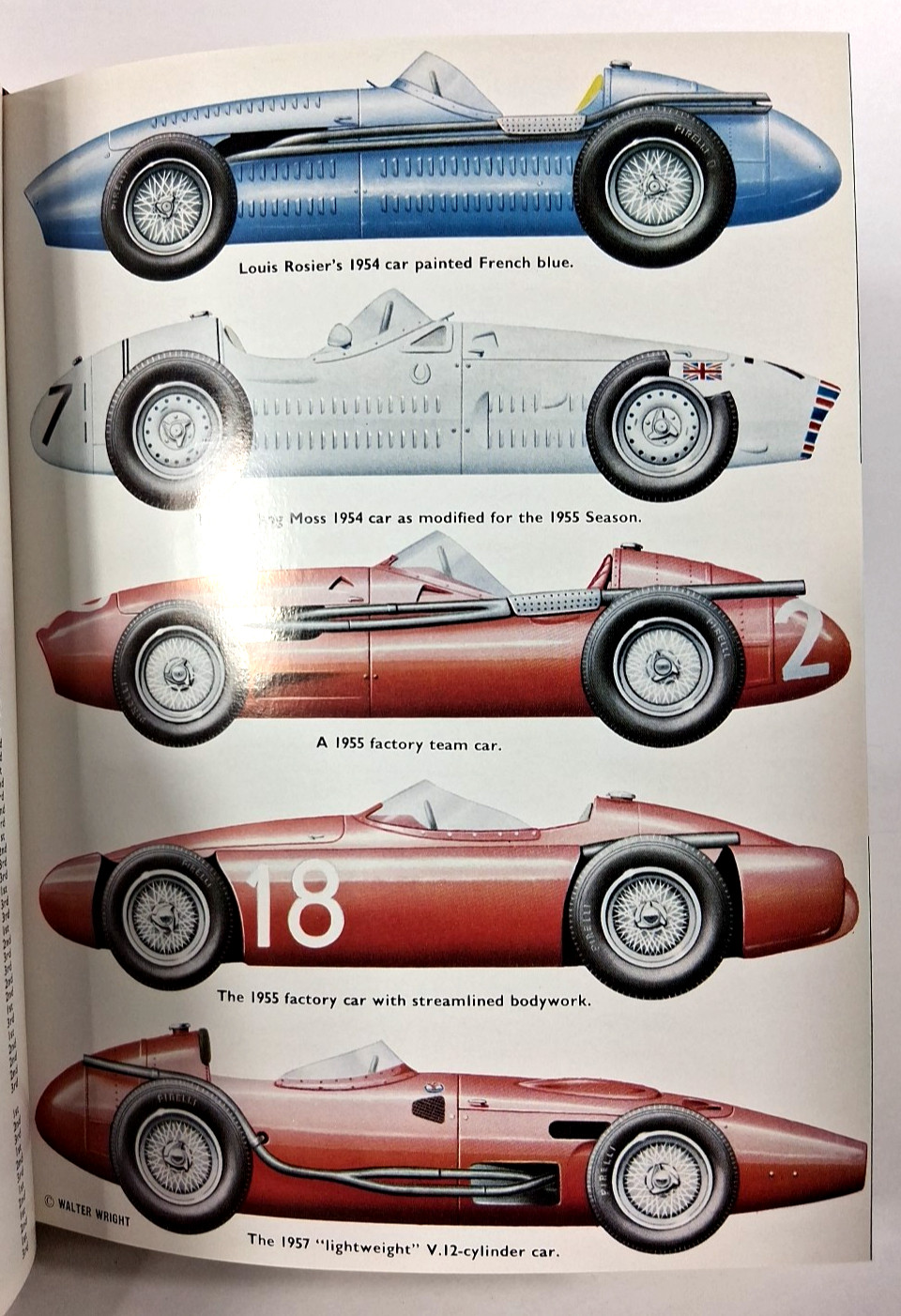 Classic Cars in Profile Volume 4 (600 photos & 48 pages of color scale drawings)