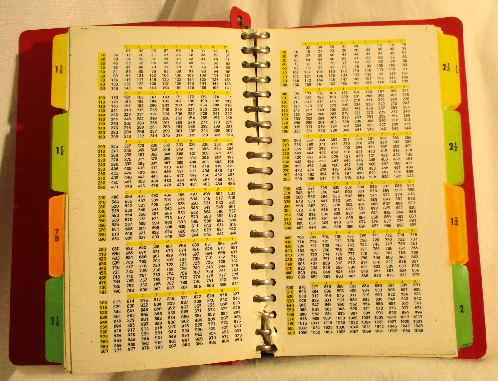 S.S. Kresge Yard Goods Price Calculator Ring Bound (SKU# 3534)