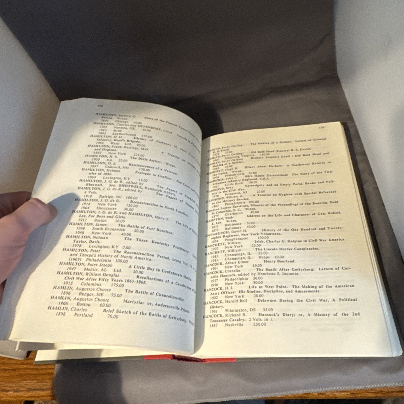 Civil War Books: A Priced Checklist | Tom Broadfoot (1990) 3rd Ed *NM – 9.4*