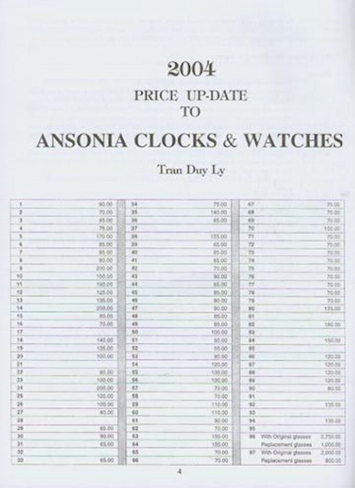 Ansonia Clocks & Watches – Tran Duy Ly w Price Booklet, Unopened, $0 Ship!