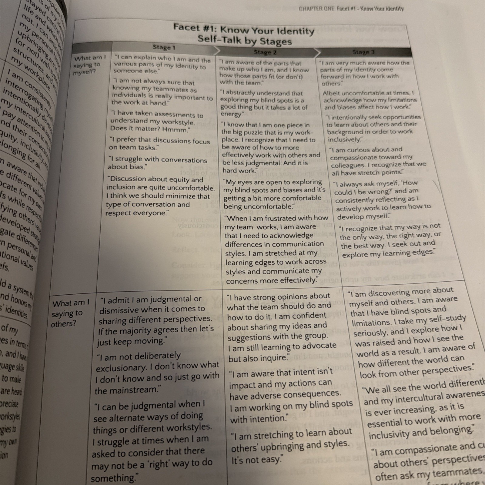 Stretching Your Learning Edges: Growing (Up) At Work – Paperback – Very Good