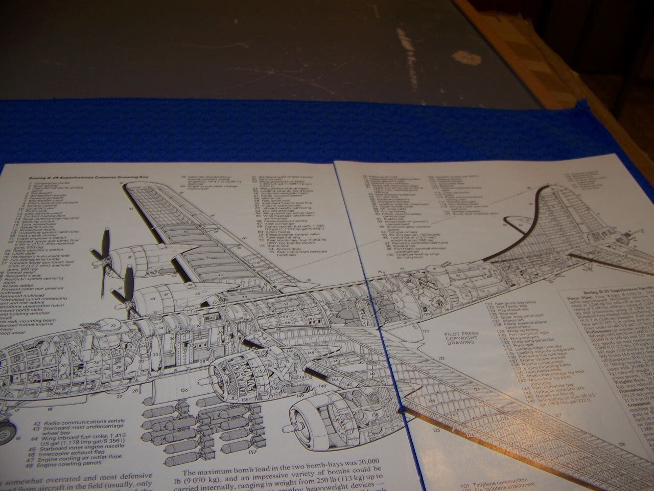 BOEING B-29 „FIRST OF THE SUPER BOMBERS“..HISTORY/CUTAWAY/3-VIEWS/SPECS (951HH)