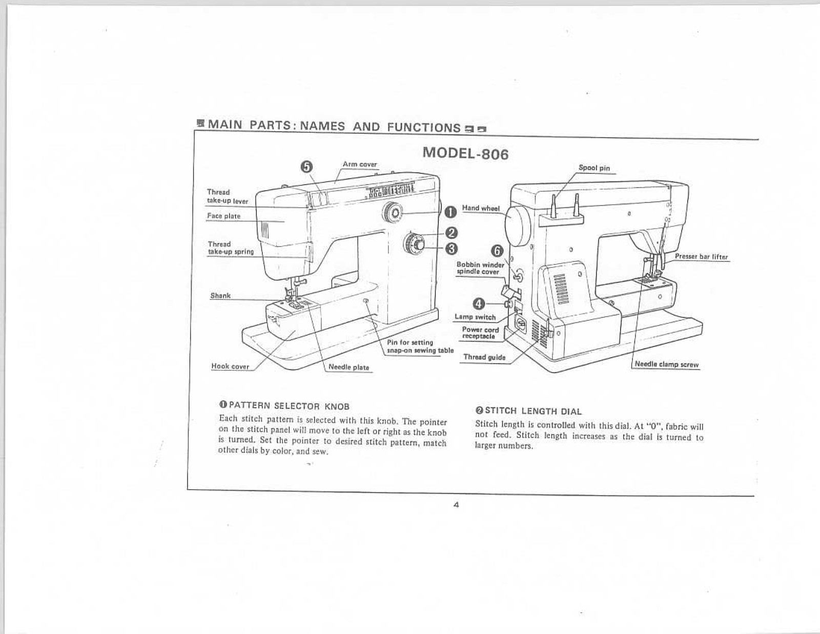 RICCAR 806 706 Super Stretch Instruction Manual – WIRE BOUND – TOUGH COVERS
