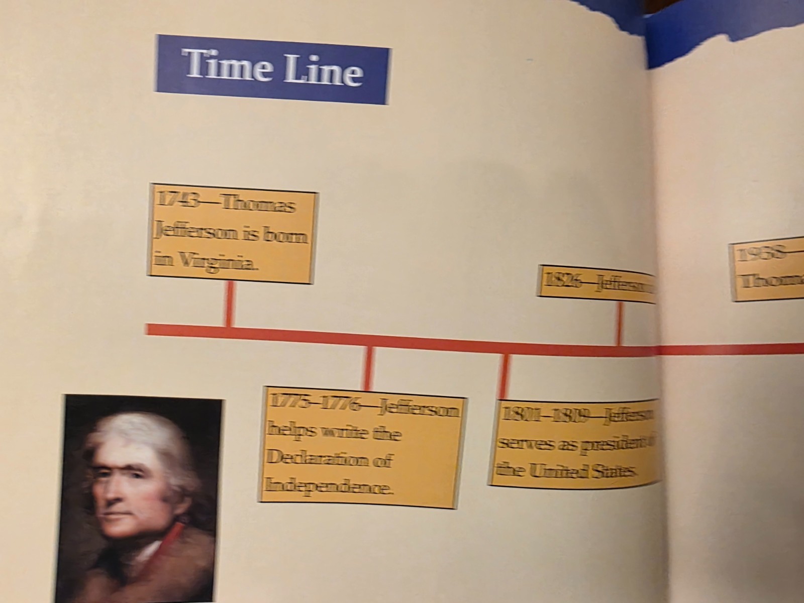 Homeschool Lot of 7: First Facts American Symbols Capstone Press Home Library