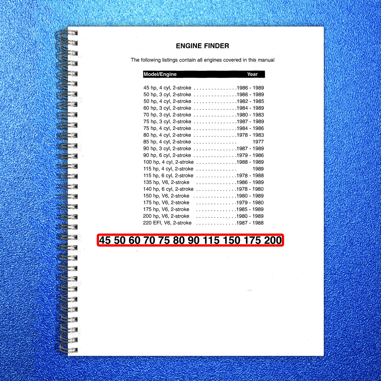 MERCURY 45 50 60 70 75 80 90 115 150 175 200 Service Manual 1977-1989 – BOUND