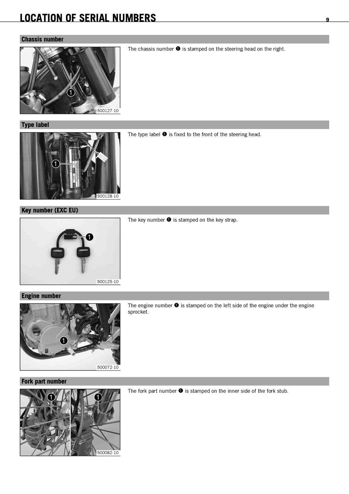 KTM 450 EXC EU 530 EXC EU 450 XC-W USA Owners Manual 2010 – WIRE BOUND – COVERS