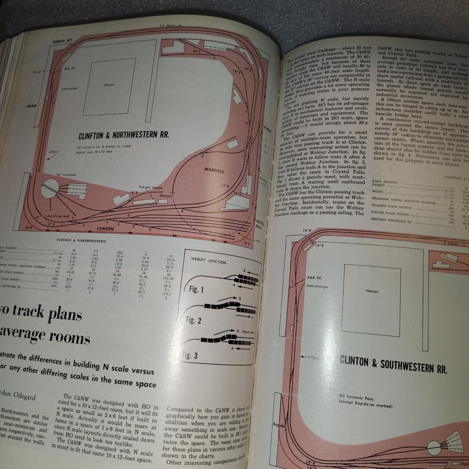 Model Railroader Magazine 1968 Complete Year Bound Volume 35 Hardcover Kalmbach