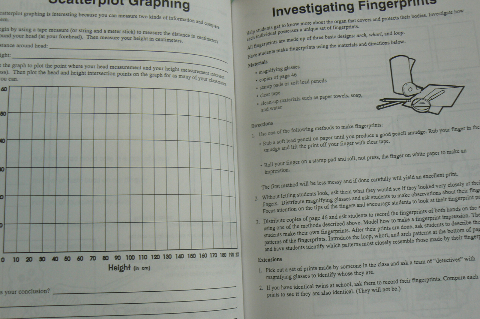 Teacher Created Materials : Thematic Unit HUMAN BODY, gr.5 6 7 8 TCM 235 interme