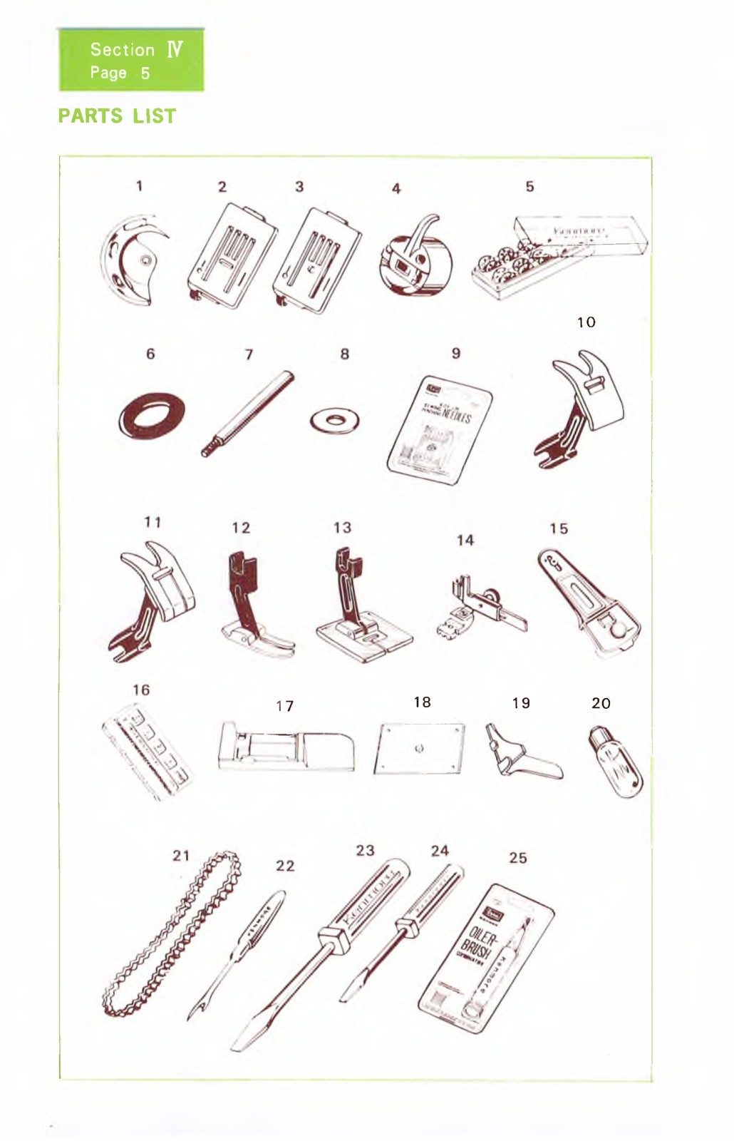 Sears Kenmore 1941 Sewing Machine Instructions User Guide Manual COLOR