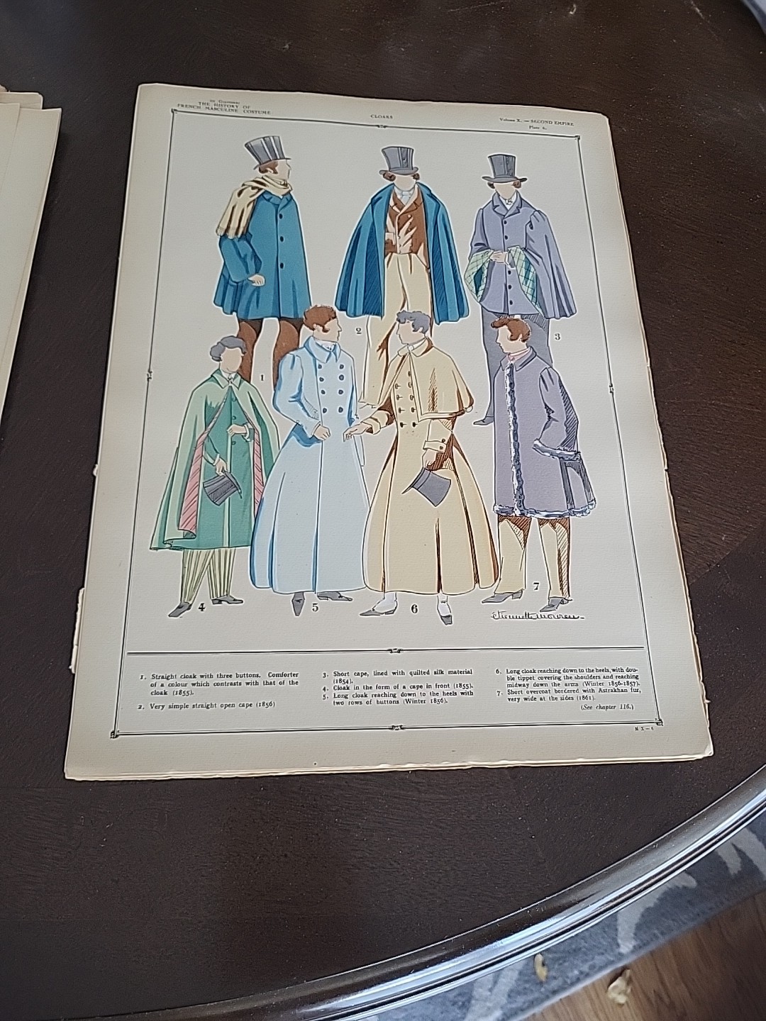 The History of French Masculine Costume Appearance Of The Second Empire Fops