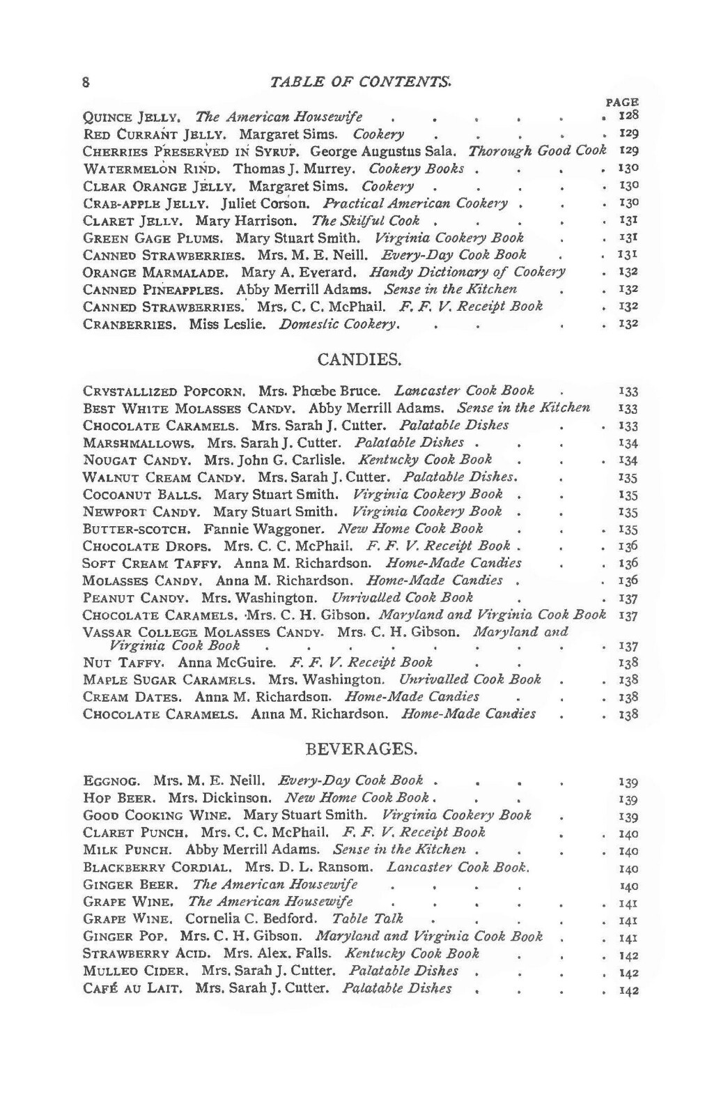 1897 The Way To a Man’s Heart A Cook Book 183 Pages