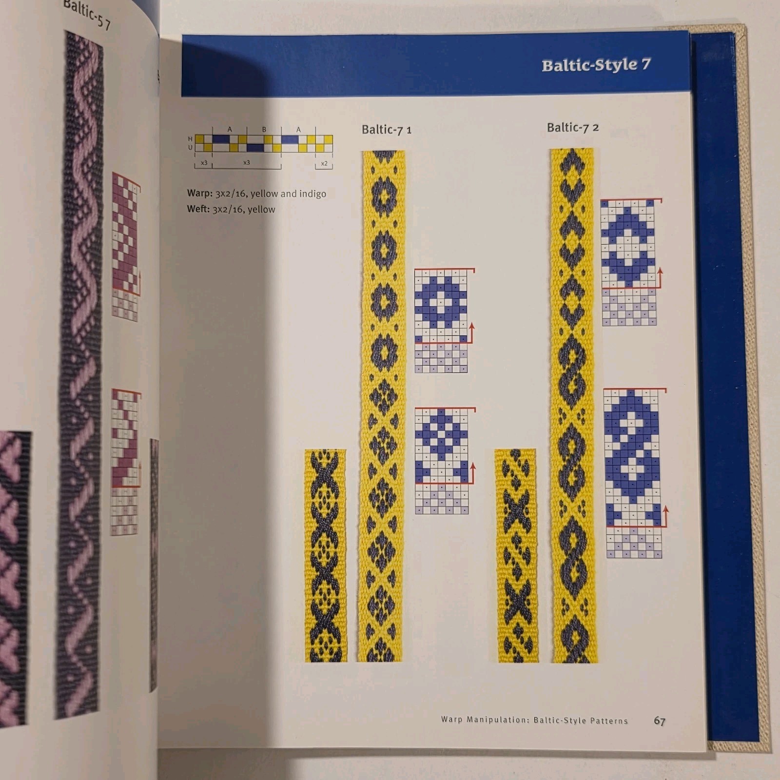 Weaver’s Inkle Pattern Directory, Hardcover by Dixon, Anne; Van Der Hoogt, Ma…