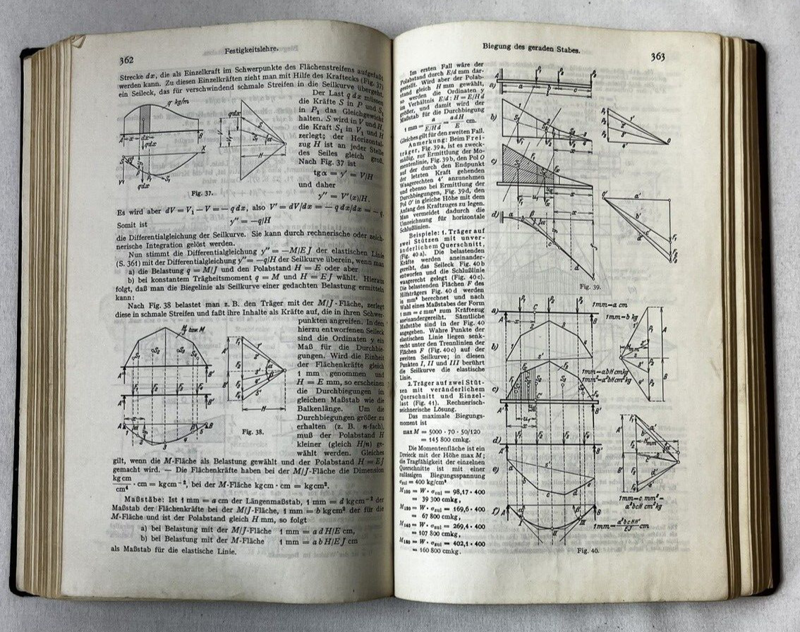 Taschenbuch für den Maschinenbau Dubbel 1941 Vols I & II 8th edition HC