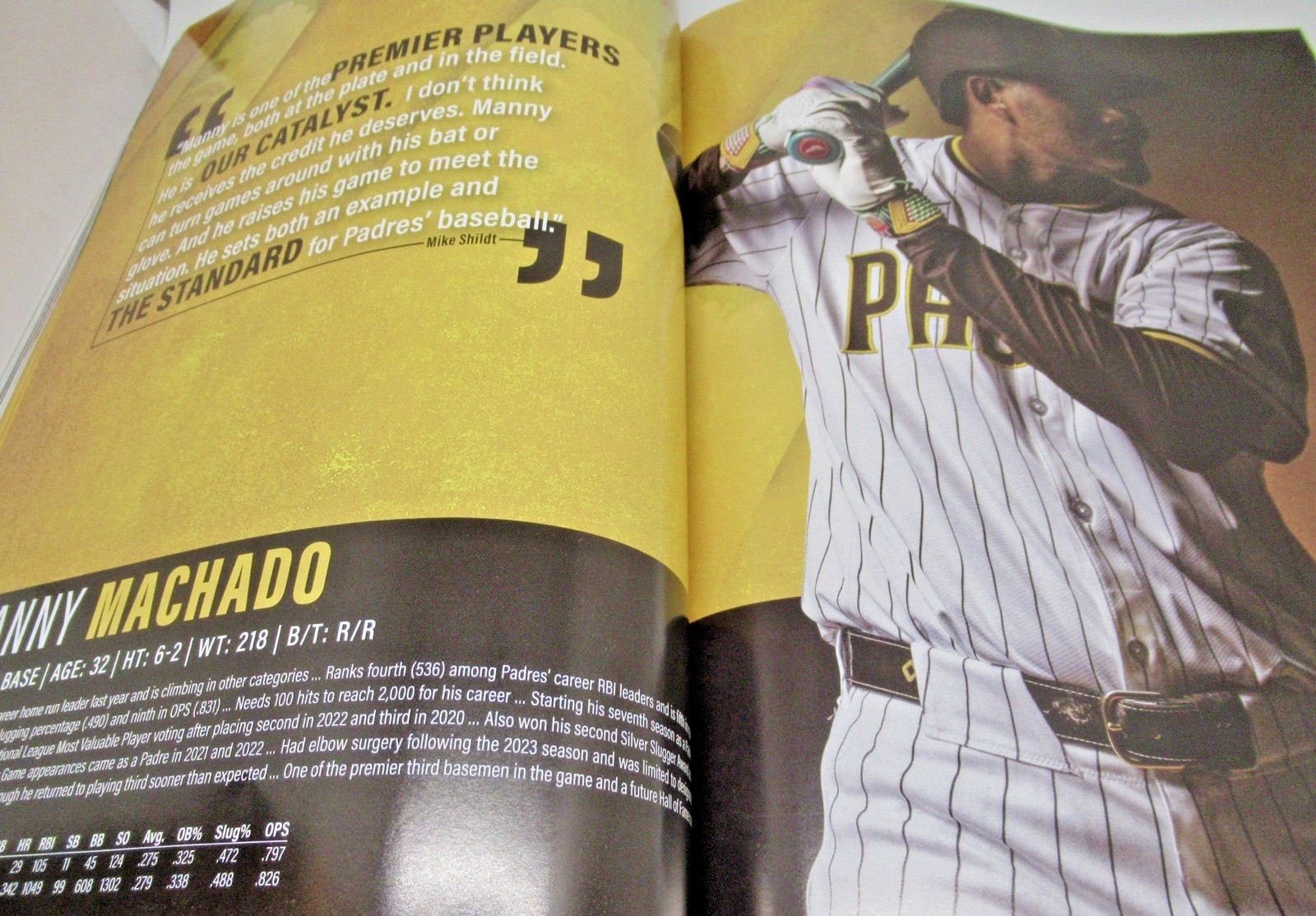 San Diego Padres 2025 Yearbook Magazine (150 Pages)