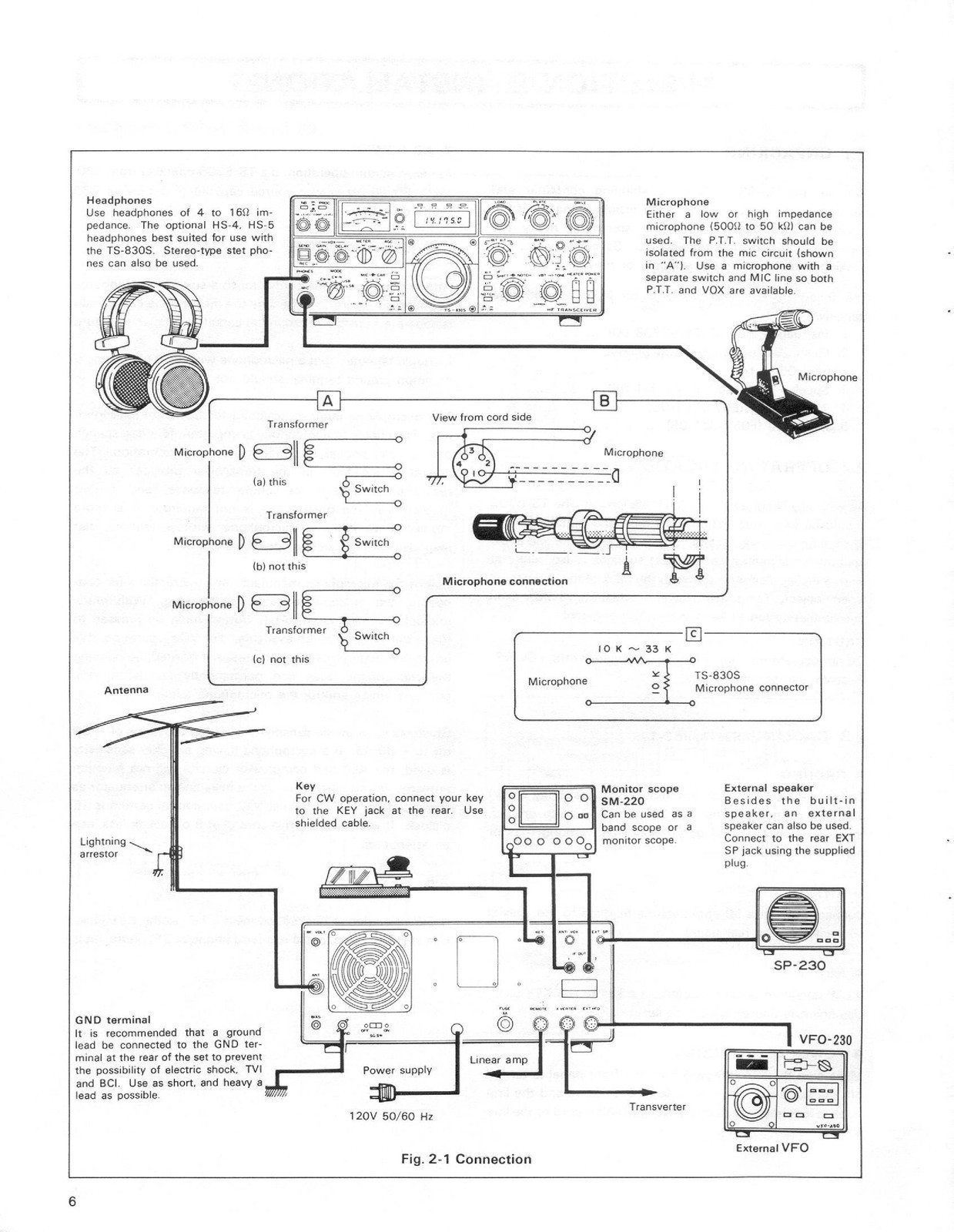 KENWOOD TS-830S Instruction Manual – STEEL WIRE BINDER – DURABLE COVERS