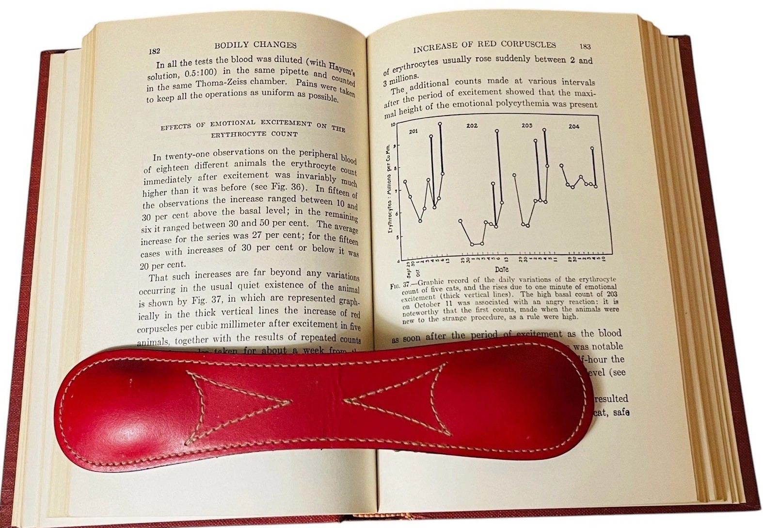 BODILY CHANGES IN PAIN HUNGER FEAR AND RAGE WALTER B. CANNON 1953 HUMANS BEASTS