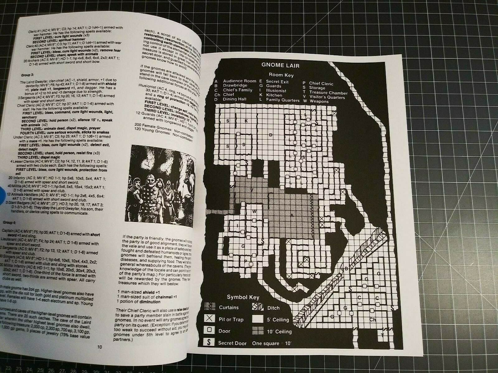 S4 The Lost Caverns of Tsojcanth – Dungeons & Dragons