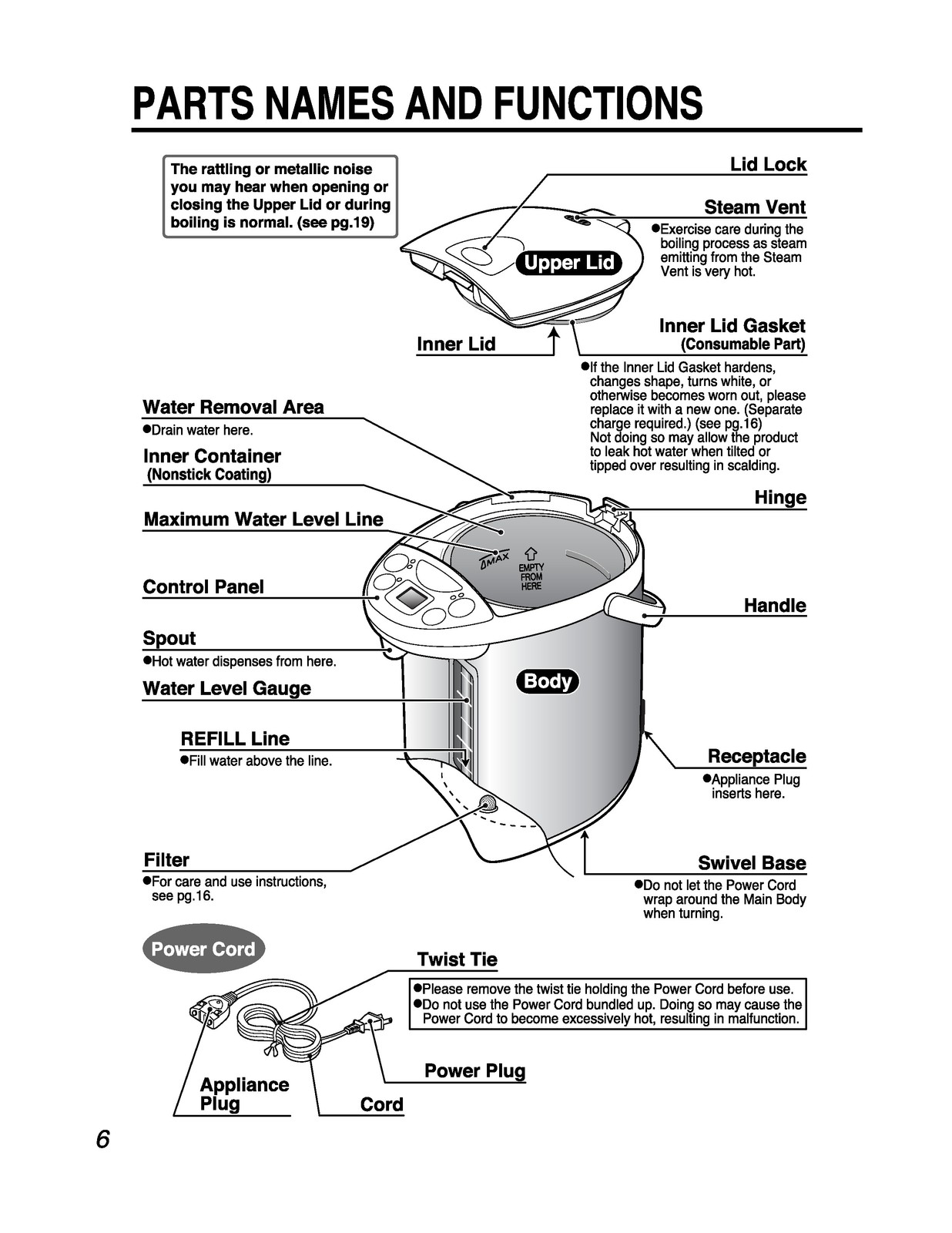 ZOJIRUSHI CD-WCC30 40 Micom Water Boiler Operating Instructions Manual – FIXED