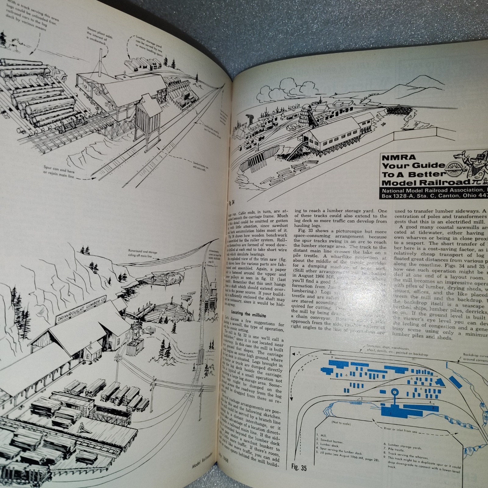 Model Railroader Magazine 1968 Complete Year Bound Volume 35 Hardcover Kalmbach