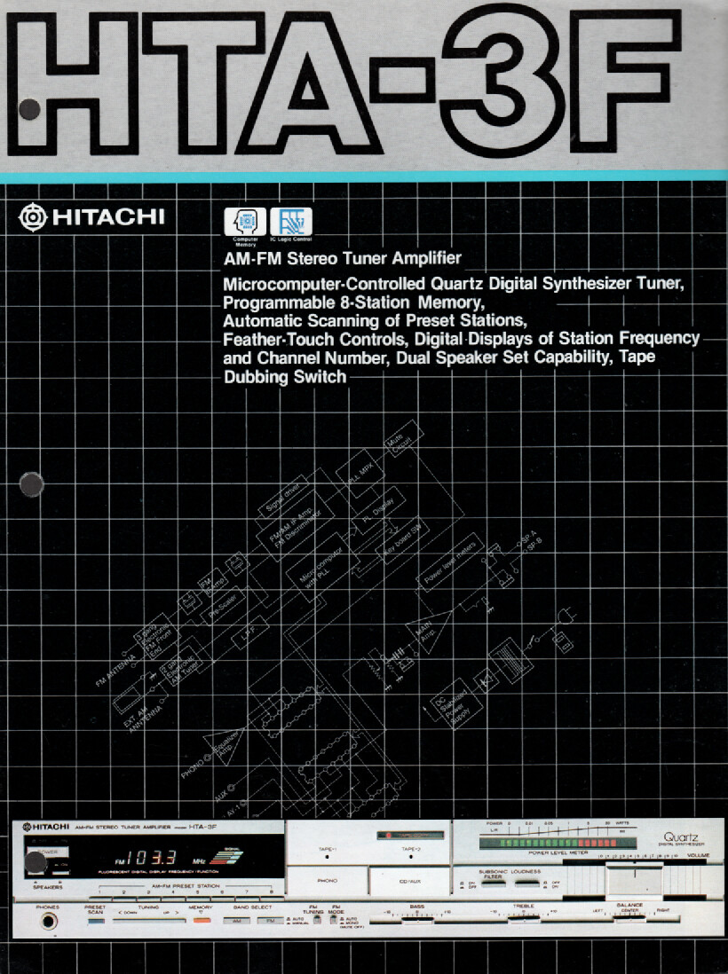 Hitachi – HTA-3F Receiver – Original Sales Brochure –