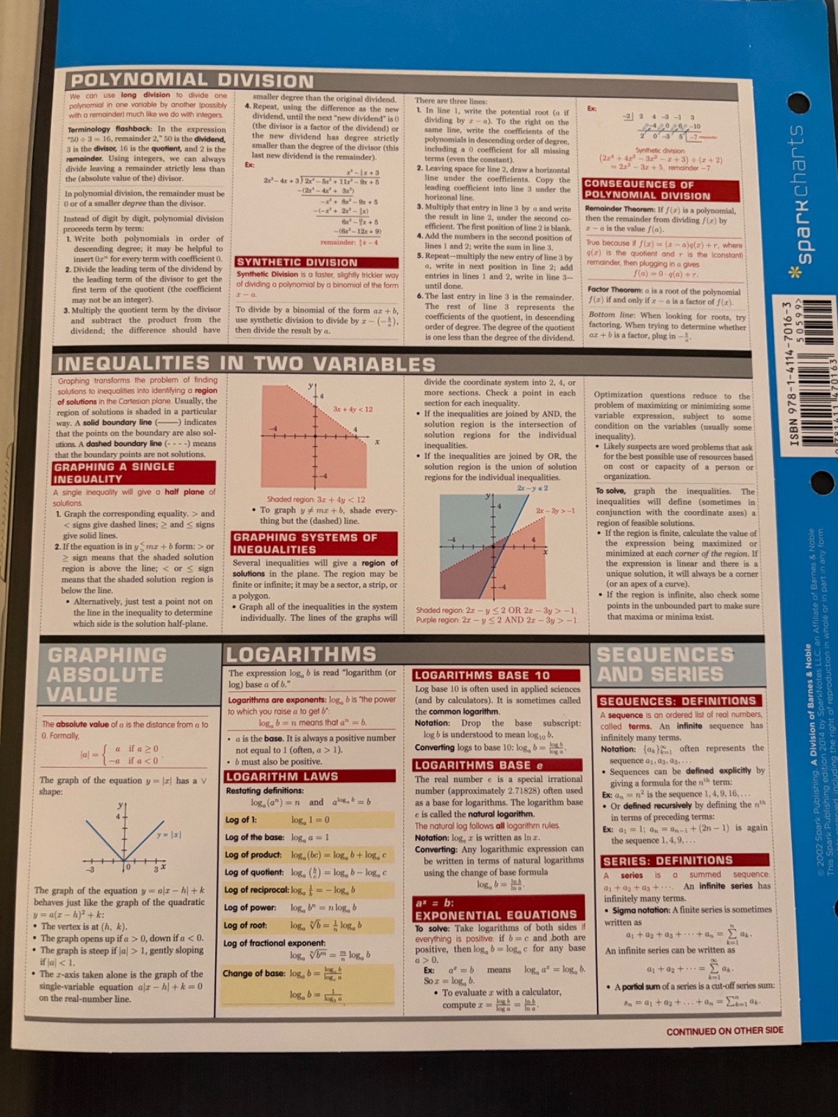 SparkCharts Algebra II by SparkNotes – New